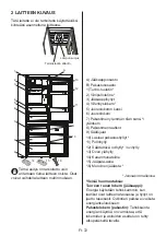 Preview for 73 page of Cylinda KF3285LFHE User Manual