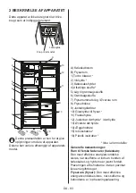 Preview for 94 page of Cylinda KF3285LFHE User Manual