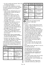 Preview for 99 page of Cylinda KF3285LFHE User Manual