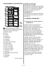 Предварительный просмотр 10 страницы Cylinda KF9185NEBIHE User Manual