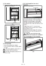 Предварительный просмотр 14 страницы Cylinda KF9185NEBIHE User Manual