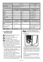 Предварительный просмотр 43 страницы Cylinda KF9185NEBIHE User Manual