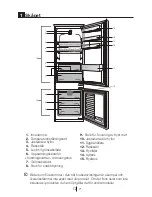 Preview for 5 page of Cylinda KFI 6177 NS User Manual