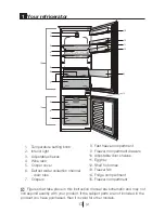 Preview for 21 page of Cylinda KFI 6177 NS User Manual