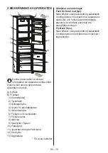 Предварительный просмотр 10 страницы Cylinda KFI6277XNSE User Manual