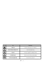 Preview for 2 page of Cylinda KI1188SE User Manual