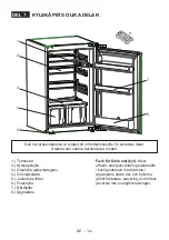 Preview for 15 page of Cylinda KI1188SE User Manual