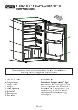 Preview for 30 page of Cylinda KI1188SE User Manual