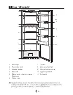 Preview for 22 page of Cylinda KI6177 User Manual