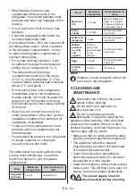 Preview for 34 page of Cylinda KI6277XNSE User Manual