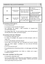 Preview for 35 page of Cylinda KYLFRYS KF 4385N User Manual