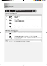 Preview for 10 page of Cylinda PD651B User Manual