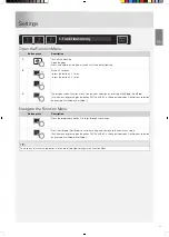 Preview for 35 page of Cylinda PD651B User Manual