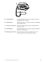 Предварительный просмотр 15 страницы Cylinda POPULAR SK251-10 User Manual