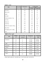 Preview for 59 page of Cylinda SIB 6362 KVE User Manual