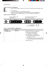 Preview for 10 page of Cylinda SV-DISKEN 3T User Manual