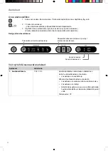 Preview for 54 page of Cylinda SV-DISKEN 3T User Manual