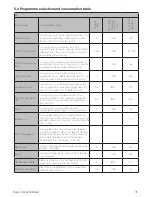 Предварительный просмотр 31 страницы Cylinda TK 3170 User Manual