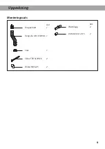 Preview for 9 page of Cylinda TS 2190 User Manual