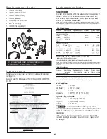 Preview for 5 page of Cylligan SY-1000S Installation And Operating Instructions Manual