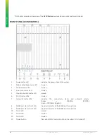 Предварительный просмотр 8 страницы Cylon Aspect-Nexus 2 Hardware Installation Manual