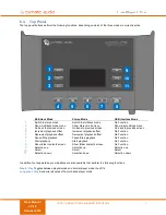 Предварительный просмотр 9 страницы cymatic audio Live Player LP-16 User Manual