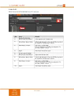 Preview for 13 page of cymatic audio uTrack24 audiolan Manual