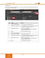 Preview for 15 page of cymatic audio uTrack24 audiolan Manual