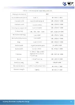 Preview for 5 page of Cyndar Electronic Technology XD-TOF-25 Operating Instructions Manual