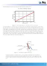 Preview for 7 page of Cyndar Electronic Technology XD-TOF-25 Operating Instructions Manual