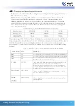 Preview for 10 page of Cyndar Electronic Technology XD-TOF-25 Operating Instructions Manual