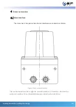 Preview for 14 page of Cyndar Electronic Technology XD-TOF-25 Operating Instructions Manual