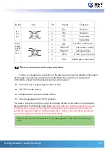 Preview for 15 page of Cyndar Electronic Technology XD-TOF-25 Operating Instructions Manual