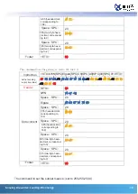 Preview for 17 page of Cyndar Electronic Technology XD-TOF-25 Operating Instructions Manual