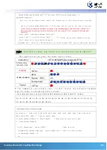 Preview for 21 page of Cyndar Electronic Technology XD-TOF-25 Operating Instructions Manual