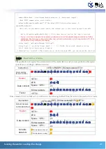 Preview for 22 page of Cyndar Electronic Technology XD-TOF-25 Operating Instructions Manual