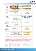 Preview for 25 page of Cyndar Electronic Technology XD-TOF-25 Operating Instructions Manual