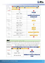 Preview for 27 page of Cyndar Electronic Technology XD-TOF-25 Operating Instructions Manual