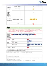 Preview for 30 page of Cyndar Electronic Technology XD-TOF-25 Operating Instructions Manual