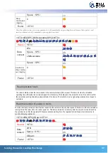 Preview for 38 page of Cyndar Electronic Technology XD-TOF-25 Operating Instructions Manual