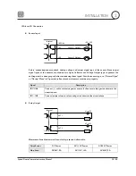 Preview for 18 page of Cynix SE-N22DC SE Series Instruction Manual