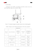 Предварительный просмотр 41 страницы CynkoMet DZIK N-200 Instructions For Use And Operation