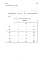 Предварительный просмотр 47 страницы CynkoMet DZIK N-200 Instructions For Use And Operation