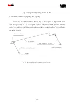 Preview for 32 page of CynkoMet N-221/3-3 Instructions For Use And Operation