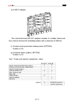 Предварительный просмотр 13 страницы CynkoMet N-233 Series Instructions For Use And Operation