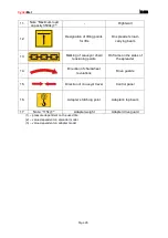 Предварительный просмотр 28 страницы CynkoMet N-233 Series Instructions For Use And Operation