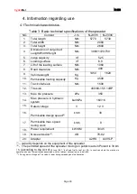 Предварительный просмотр 30 страницы CynkoMet N-233 Series Instructions For Use And Operation