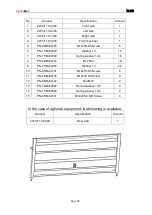 Предварительный просмотр 94 страницы CynkoMet N-233 Series Instructions For Use And Operation