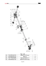 Предварительный просмотр 99 страницы CynkoMet N-233 Series Instructions For Use And Operation