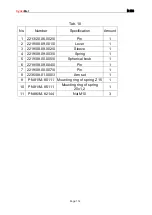 Предварительный просмотр 114 страницы CynkoMet N-233 Series Instructions For Use And Operation